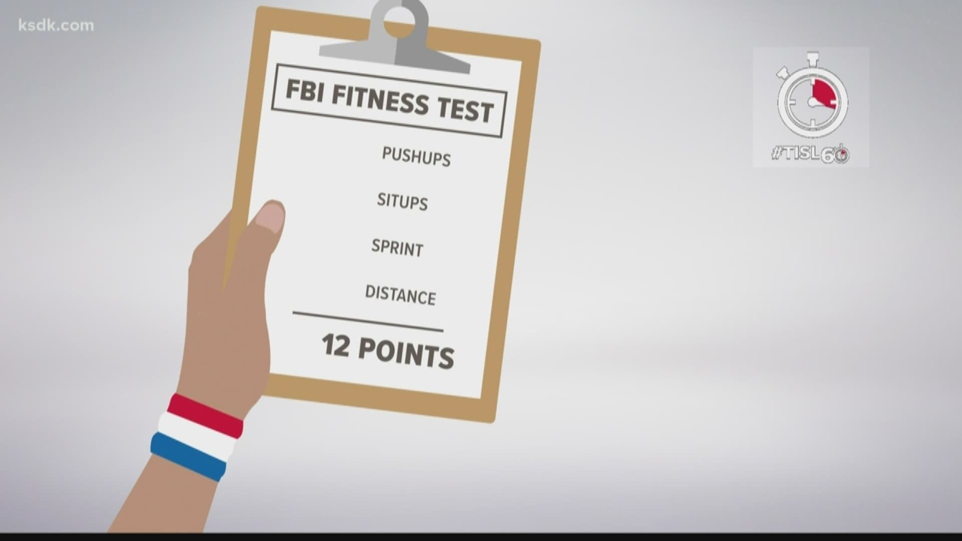 5 On Your Side's Rhyan Henson took the test. Watch to see if he passed or failed!