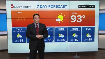 5 On Your Side weather forecast