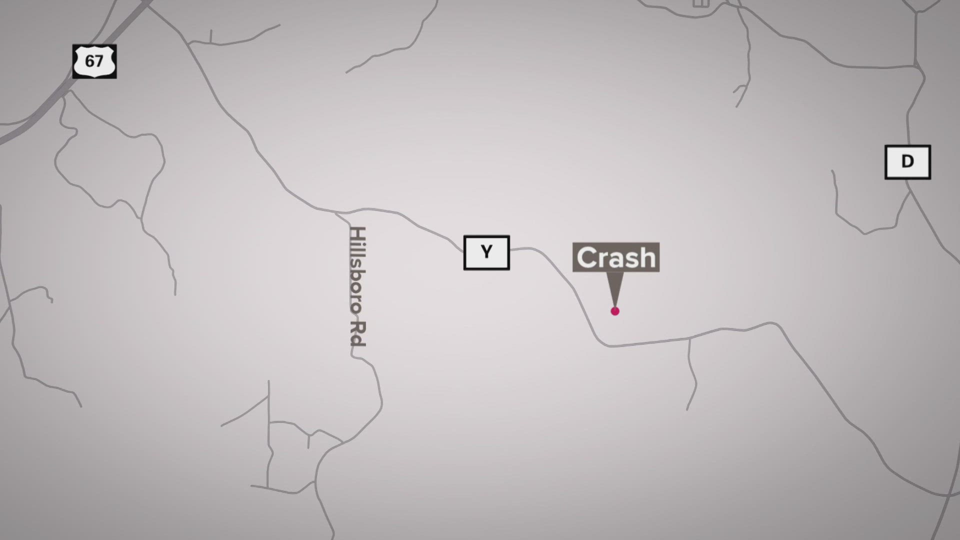 One died and six others were injured after a crash in St. Francois County Thursday. Three victims were children while the others were adults from Barhart, Missouri.