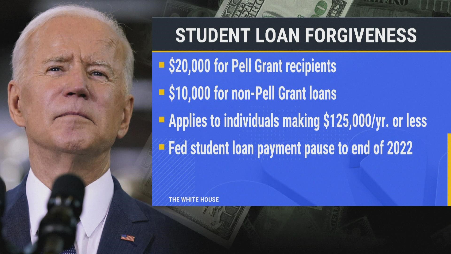 President biden student loan forgiveness