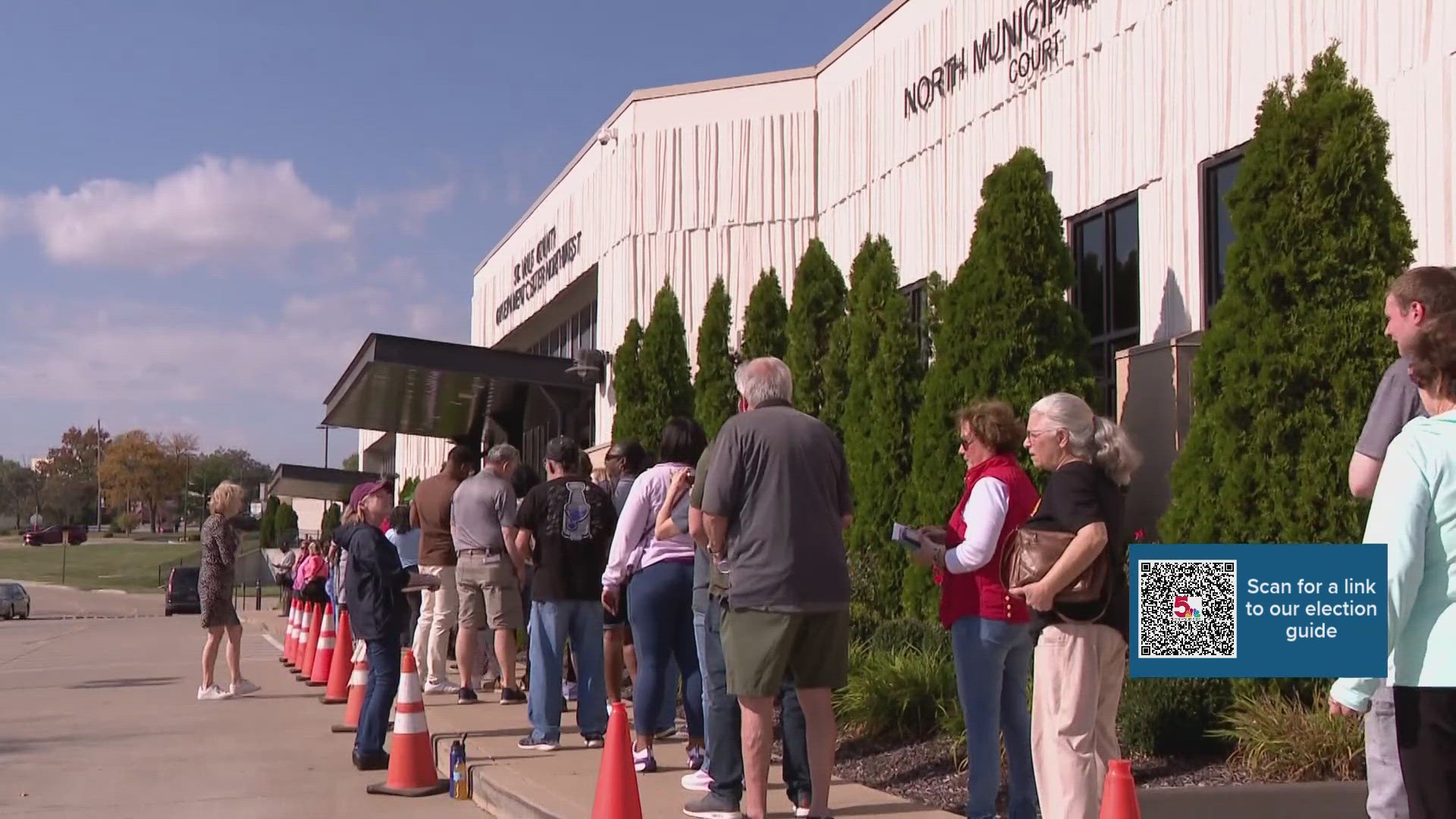 Missouri is seeing record turnout in early voting across the state. Thousands of people have already cast their ballots for next week's election.