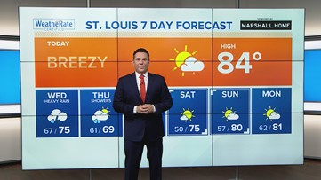 5 On Your Side weather forecast