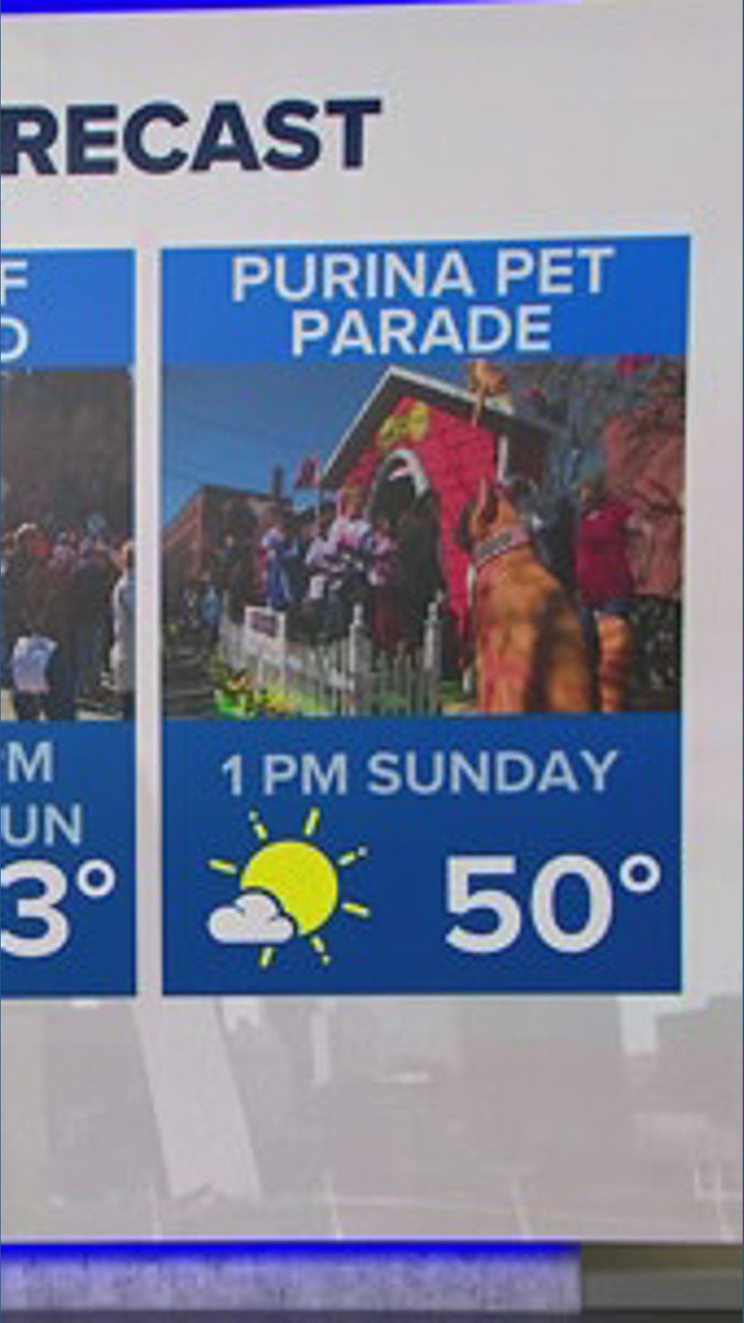 St. Louis forecast: Roller coaster temperatures begin