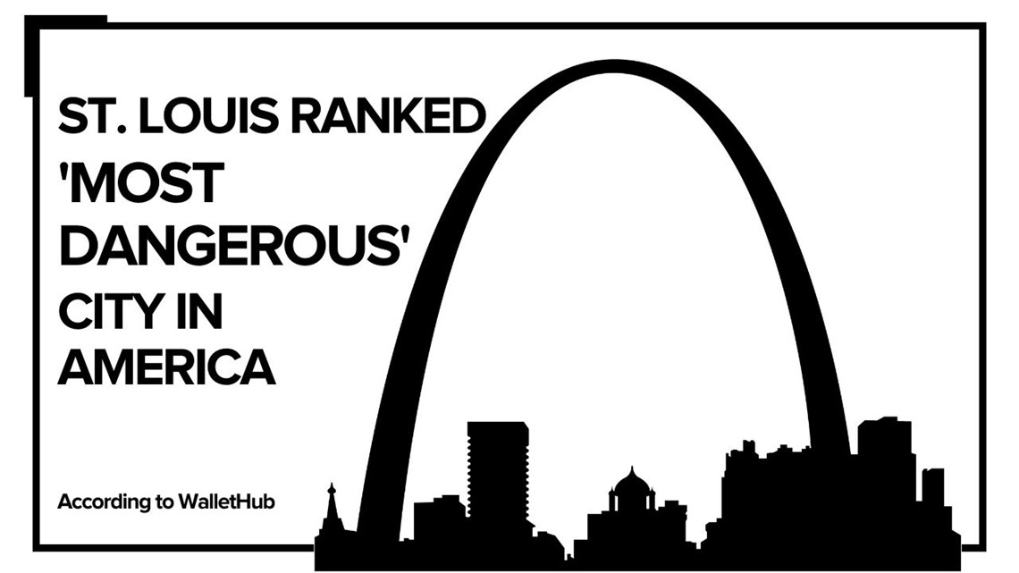 St. Louis #3 out of 10 Most Dangerous Cities