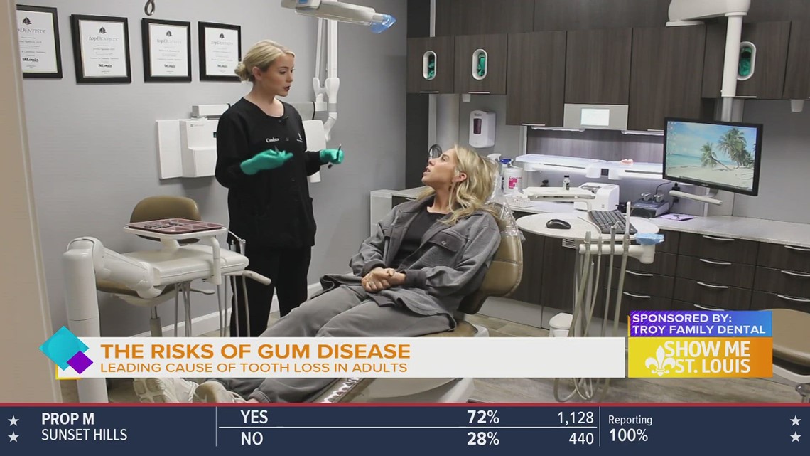 Troy Family Dental shares the dangers of untreated gum disease
