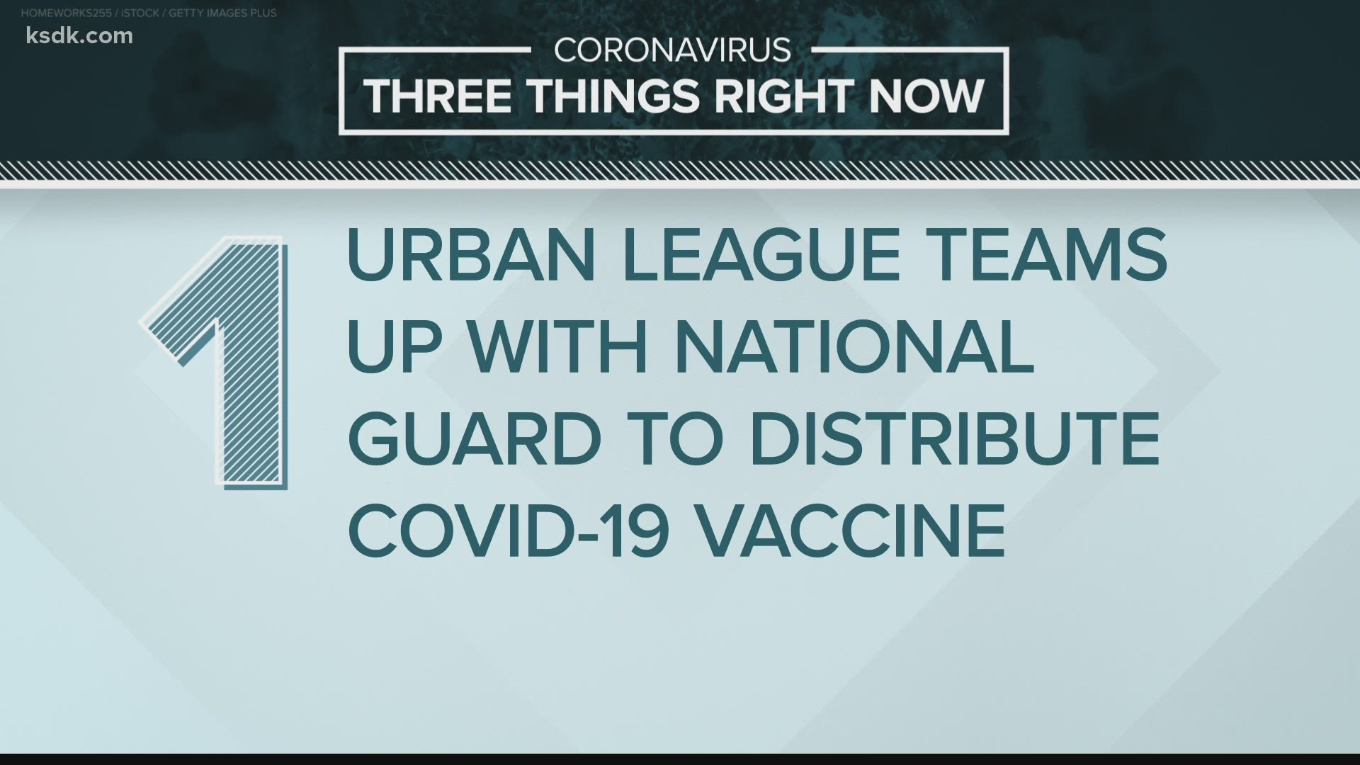 Here are the latest coronavirus headlines for Feb. 11, 2021.