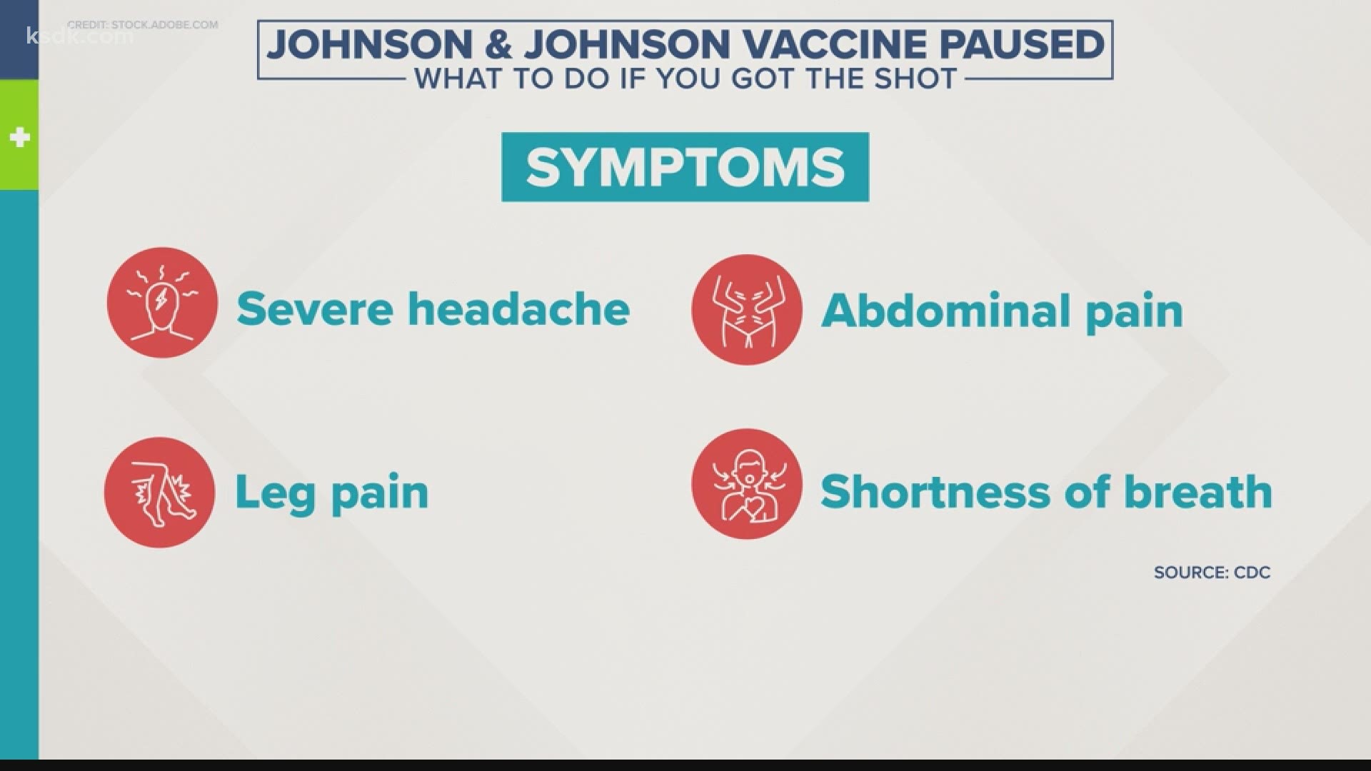 Call your doctor if you're experiencing symptoms consistent with a vaccine reaction