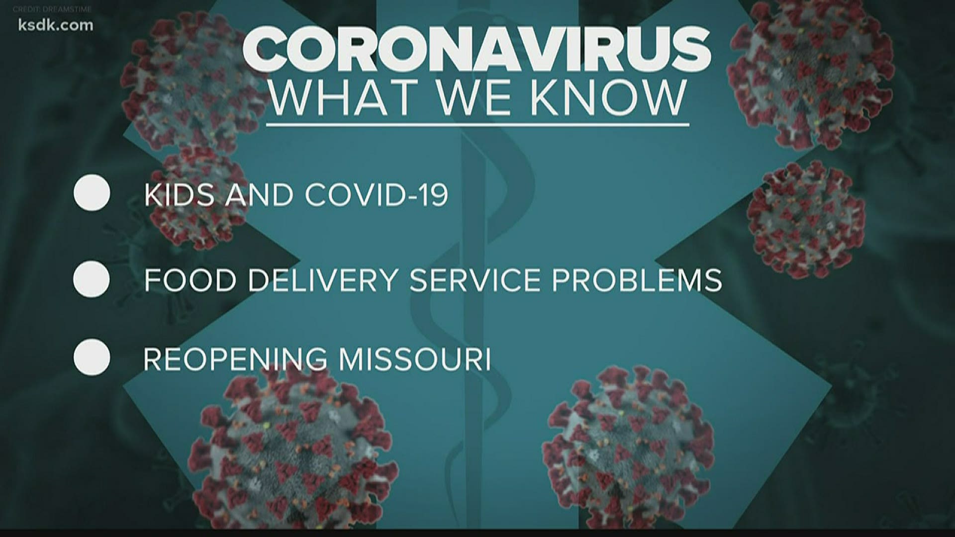 Coronavirus update: The latest news and numbers from the St. Louis area from our 10 p.m. newscast on April 21