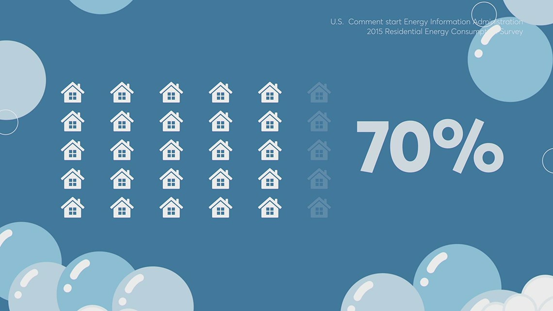 How to handwash dishes and use less water than a dishwasher