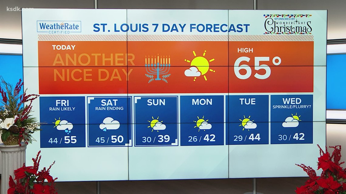 St. Louis-area forecast: Warm again Thursday | 0