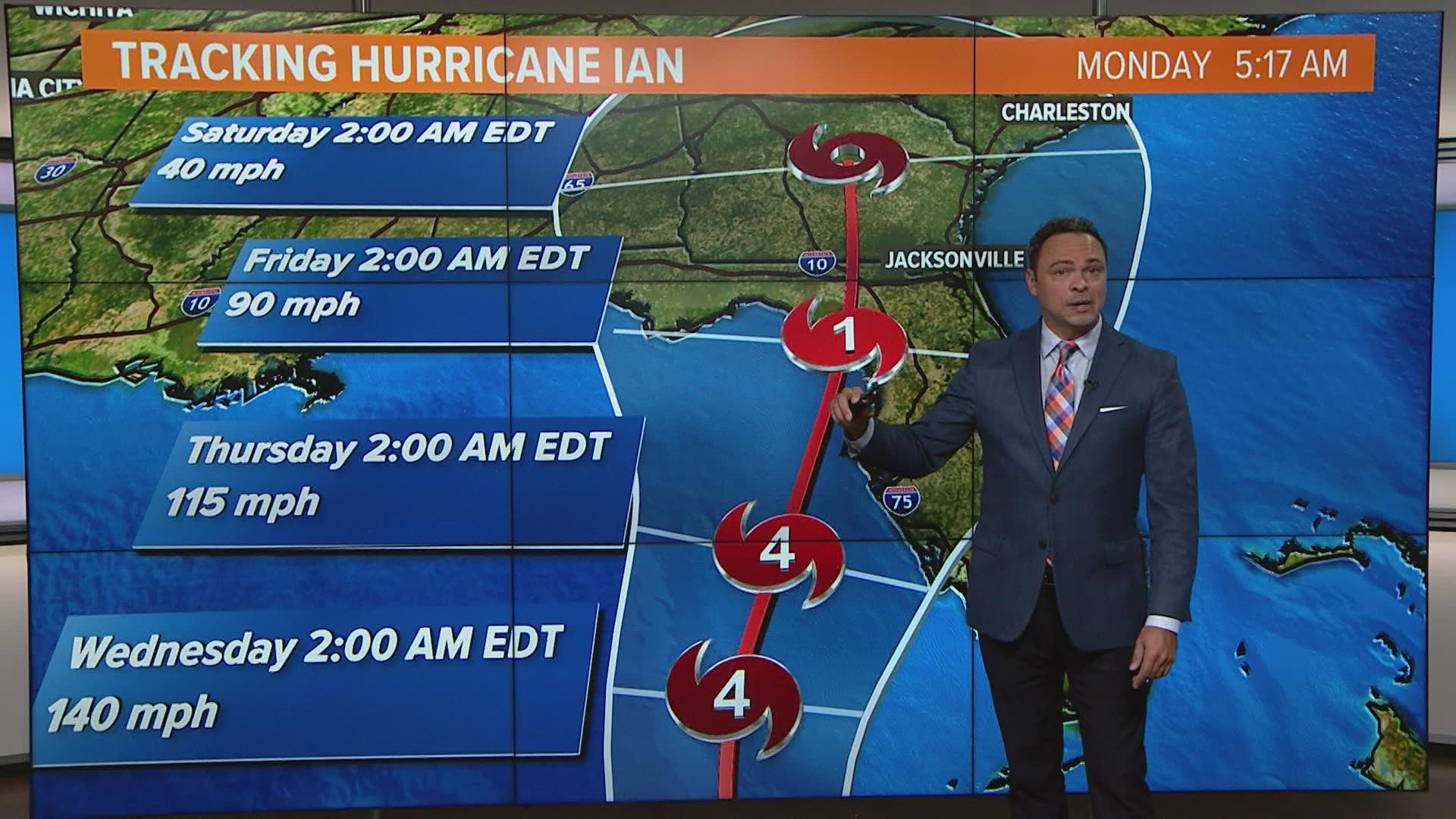 Hurricane Ian is expected to make landfall in Florida Thursday. 5 On Your Side Meteorologist Anthony Slaughter breaks down what's possible with the storm.