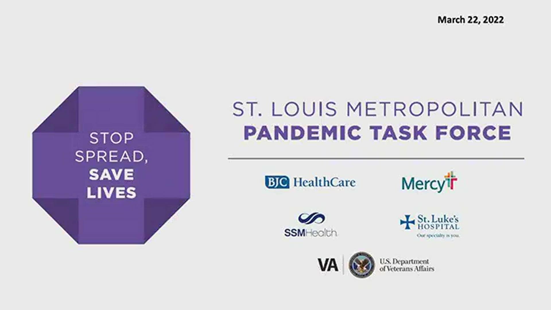 The St. Louis area is in the midst of a steady increase in COVID-19 cases. St. Louis Metropolitan Pandemic Task Force leaders said people should consider precautions