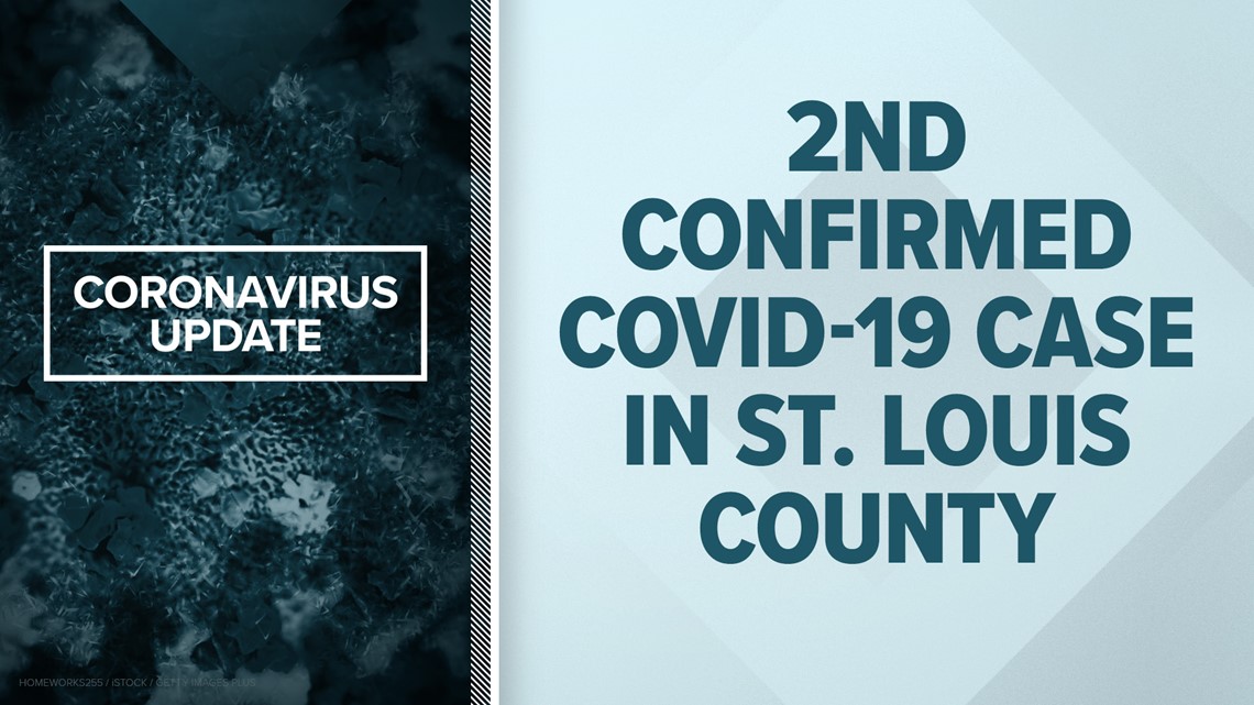 Coronavirus update 2 cases confirmed in St. Louis County