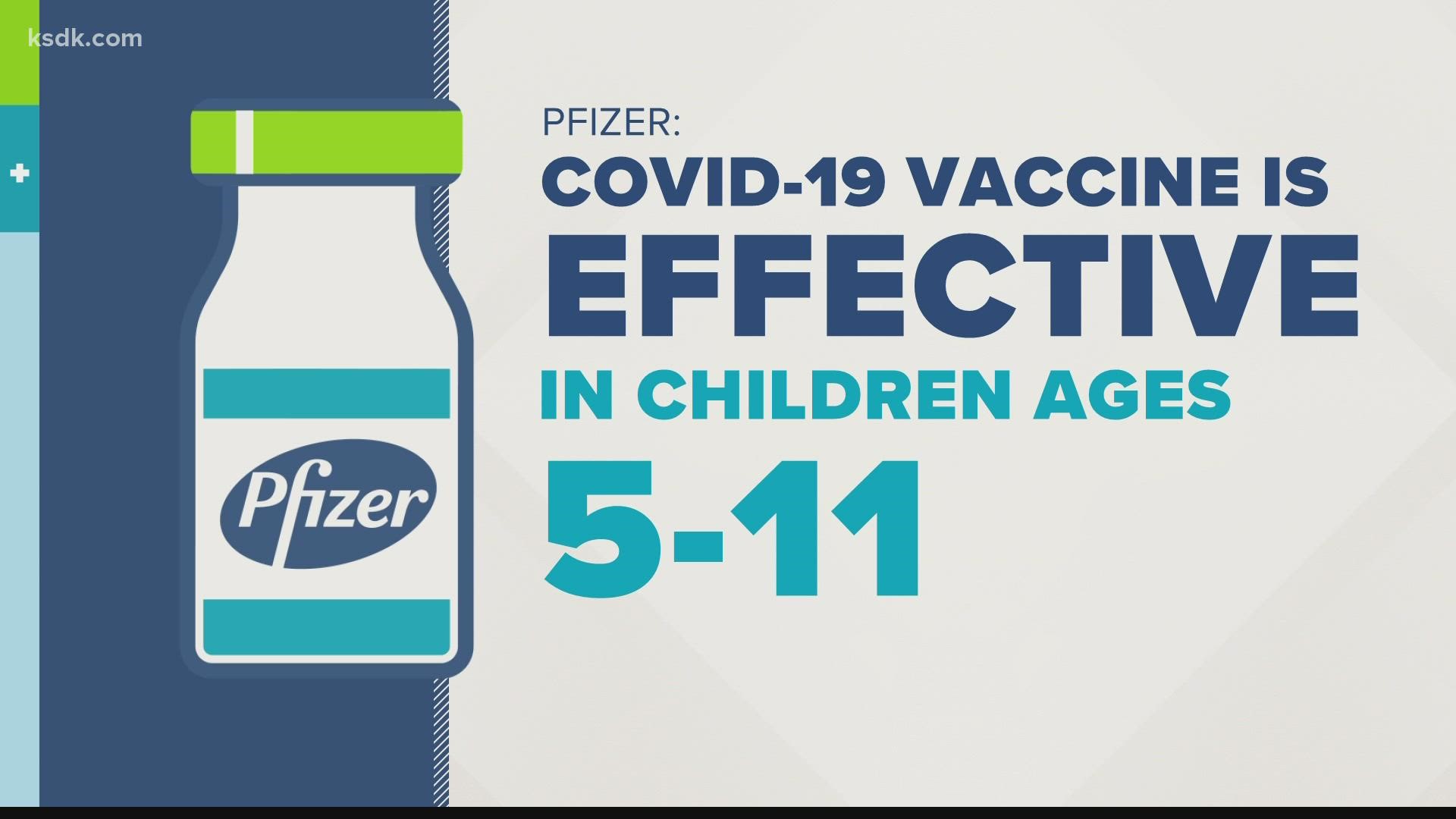 Pfizer studied a lower dose of its two-shot COVID-19 vaccine in more than 2,200 kindergartners and elementary school-aged kids.