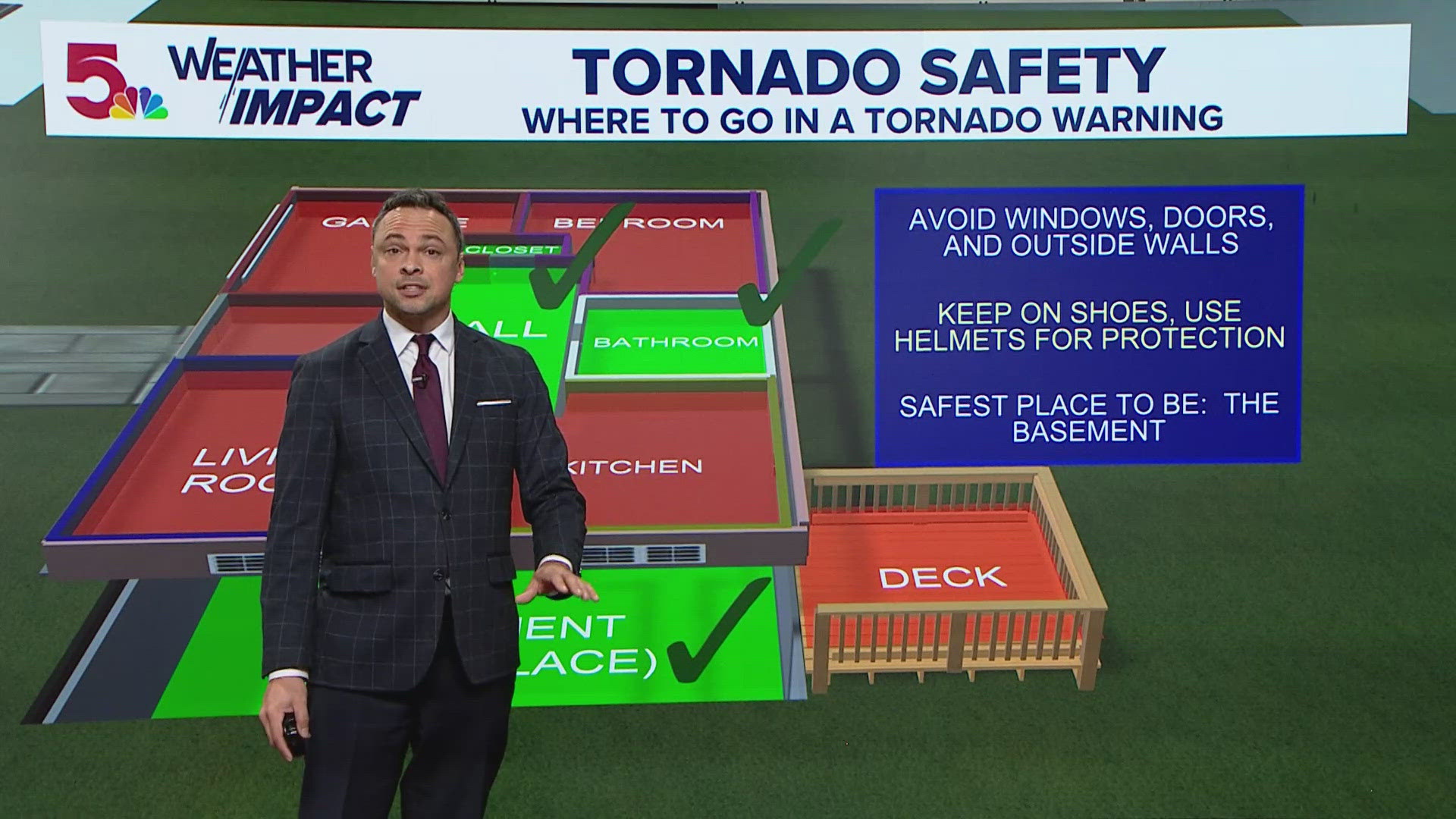 Tornado safety: Where to go during a tornado warning | ksdk.com