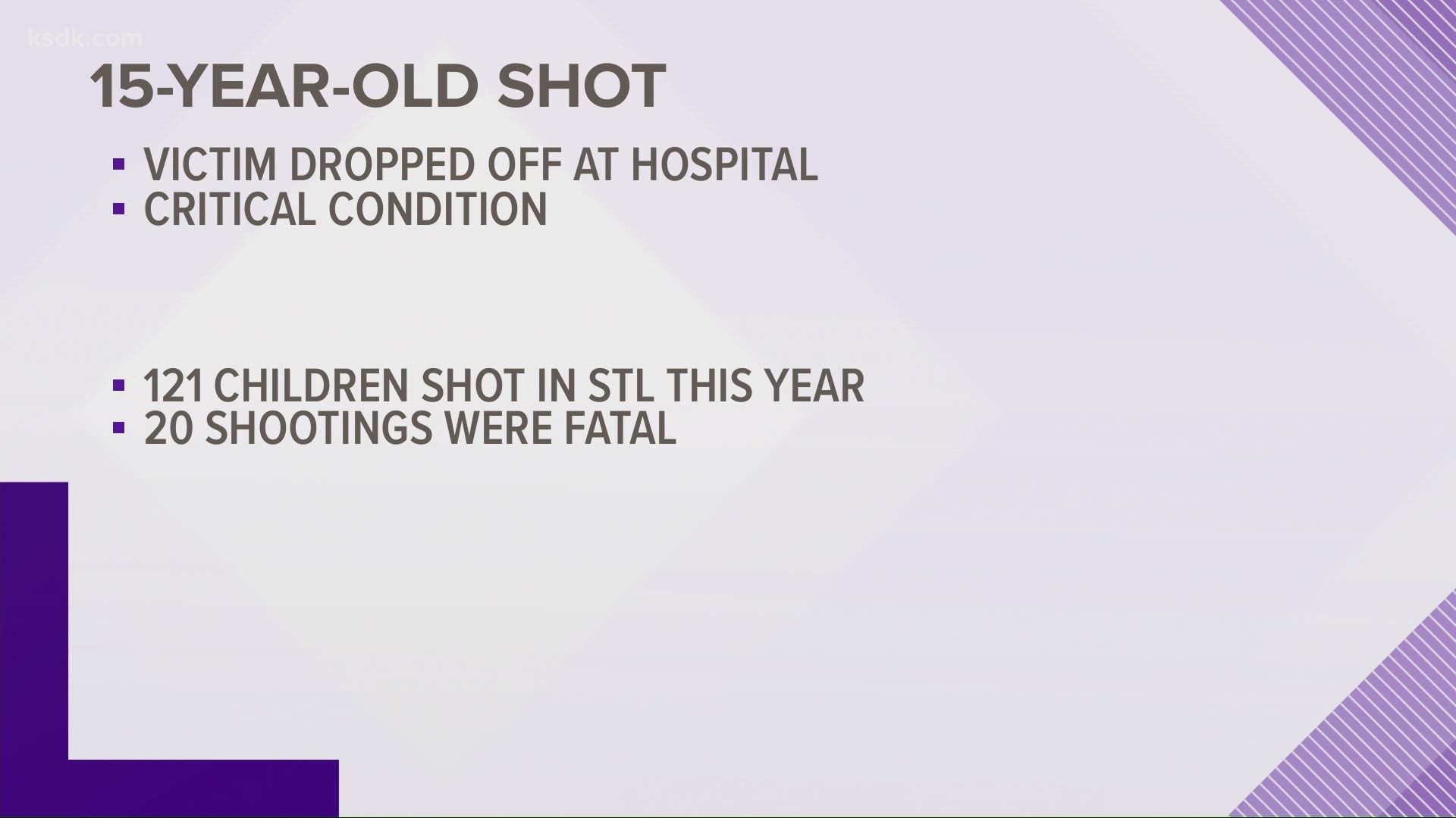 The boy was dropped off at an area hospital with a gunshot wound to his back