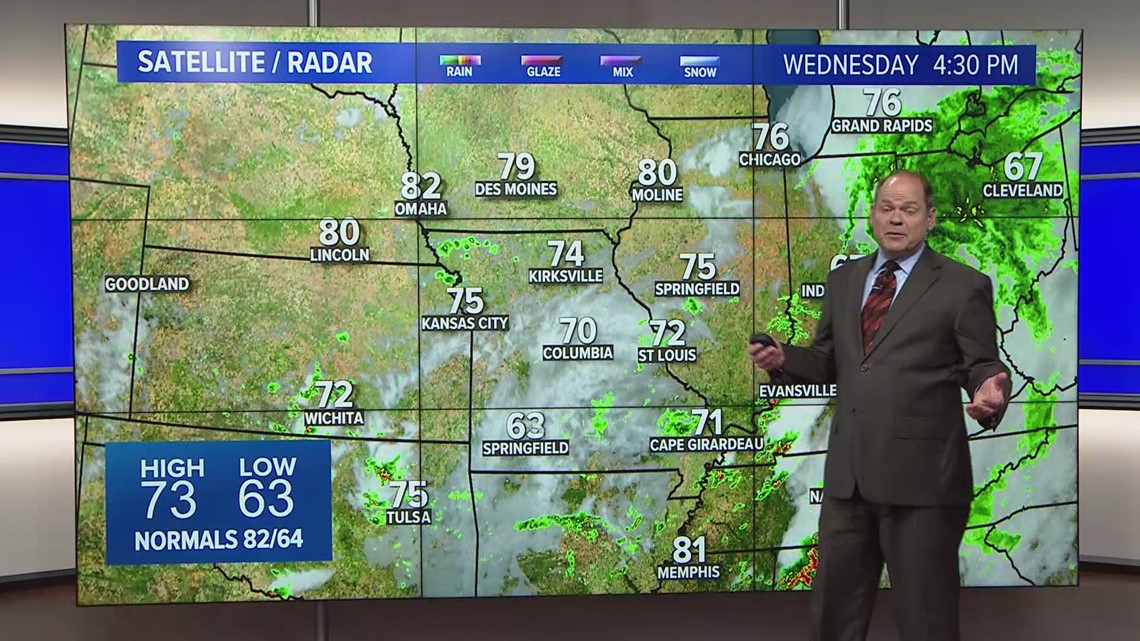 Jayson Tatum credits dad for making him the player and man he is | ksdk.com