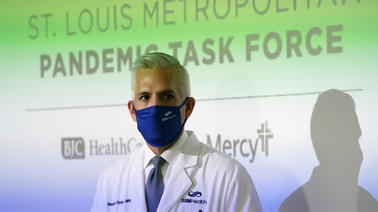 St. Louis pandemic task force update: Nov. 27 | www.bagssaleusa.com