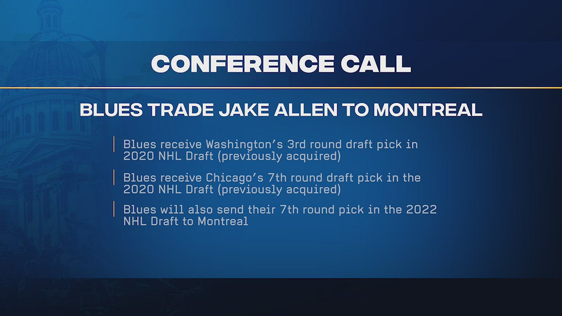 The St. Louis Blues have traded goaltender Jake Allen to the Montreal Canadiens, the team announced Wednesday.