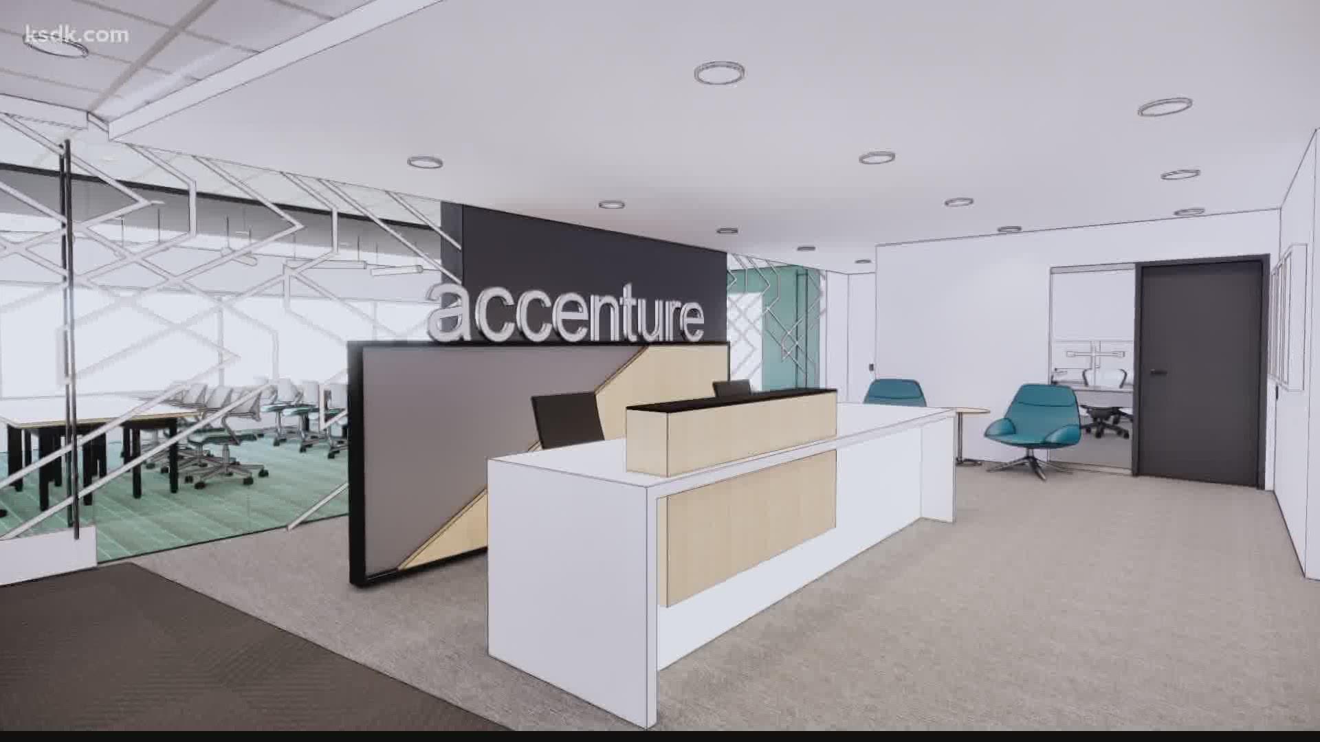 Accenture st louis what cognizant does