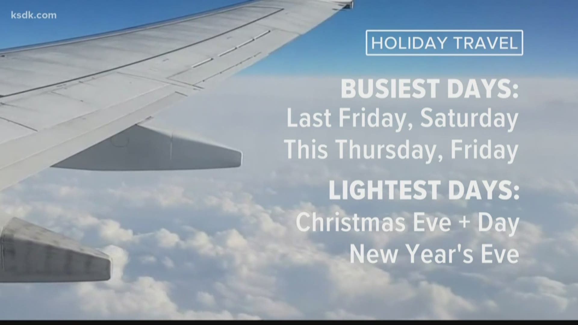 Millions of people will take to the friendly skies for the holidays. We have a look at what that means if you or someone you love has travel plans.