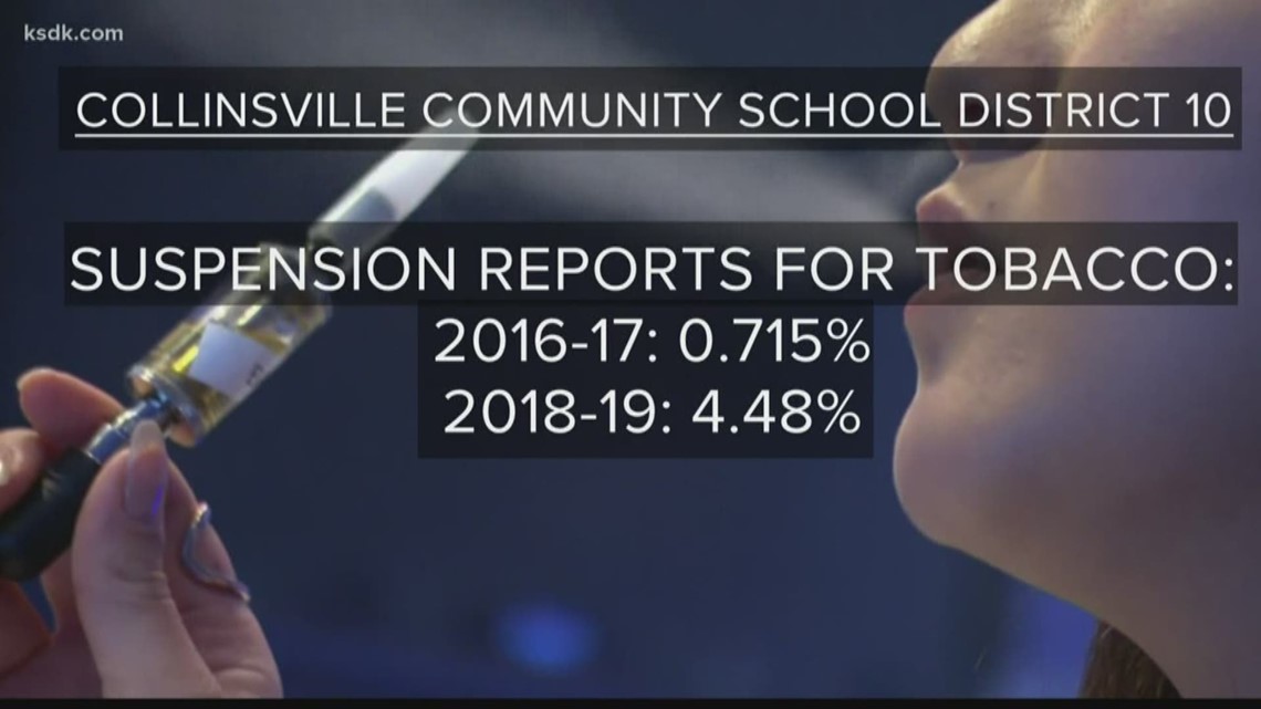 Madison County's new anti-vaping initiative starts with middle ...