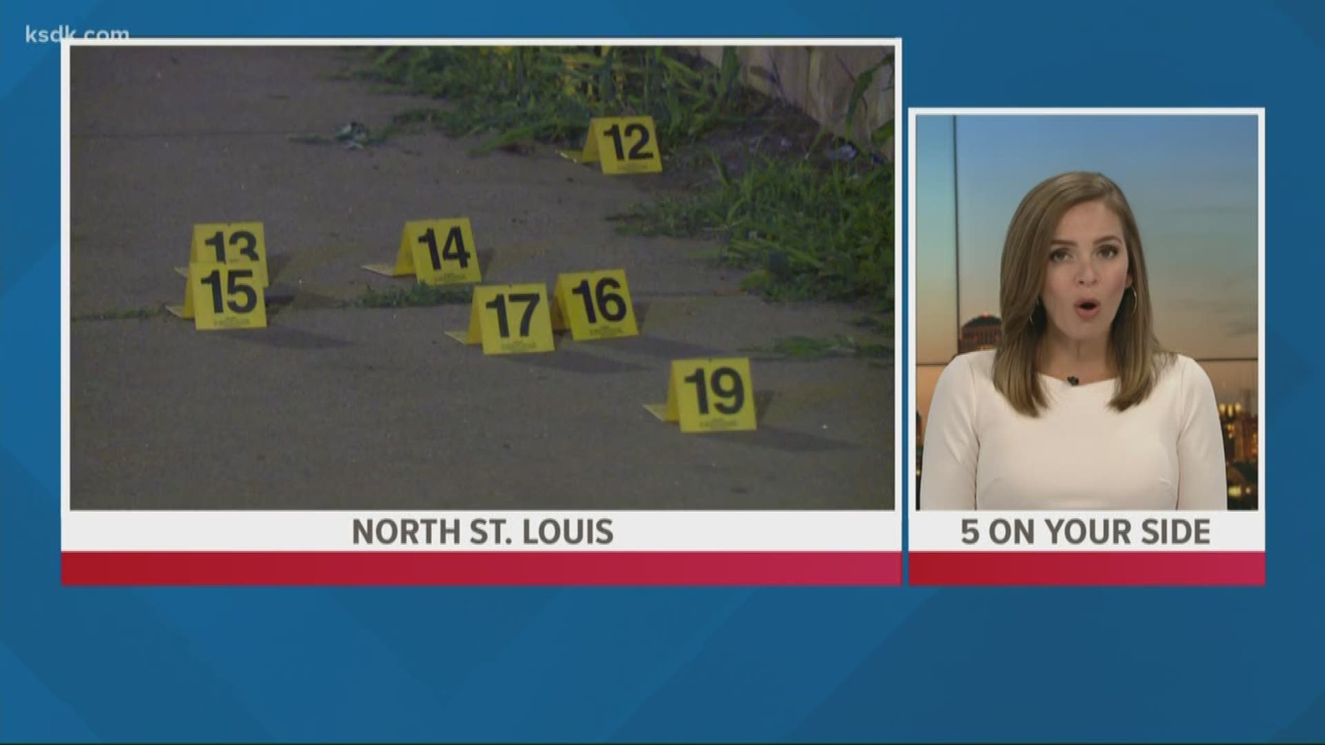 3 men shot overnight in north St. Louis