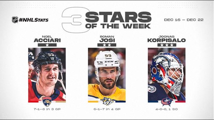 nhl stars of the week