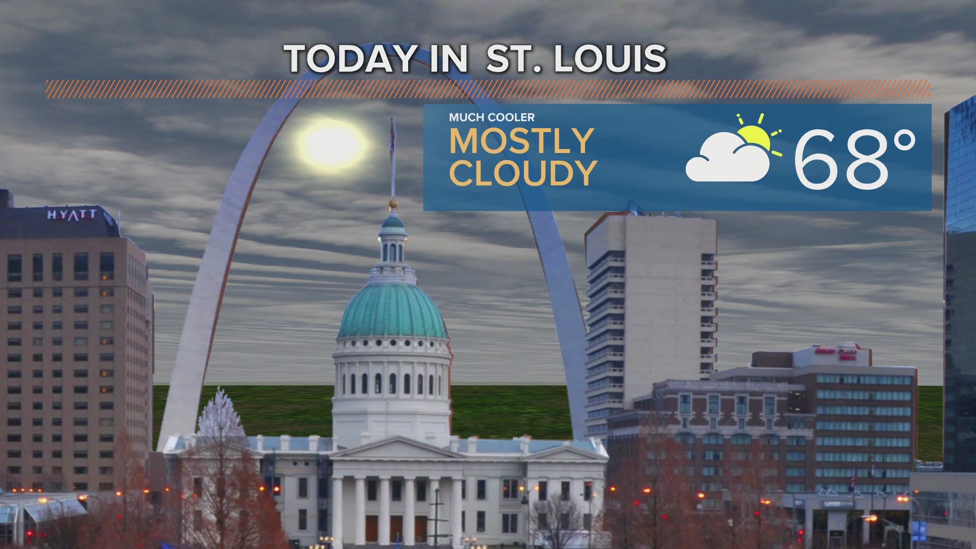St. Louis Missouri weather forecast update and radar tracker