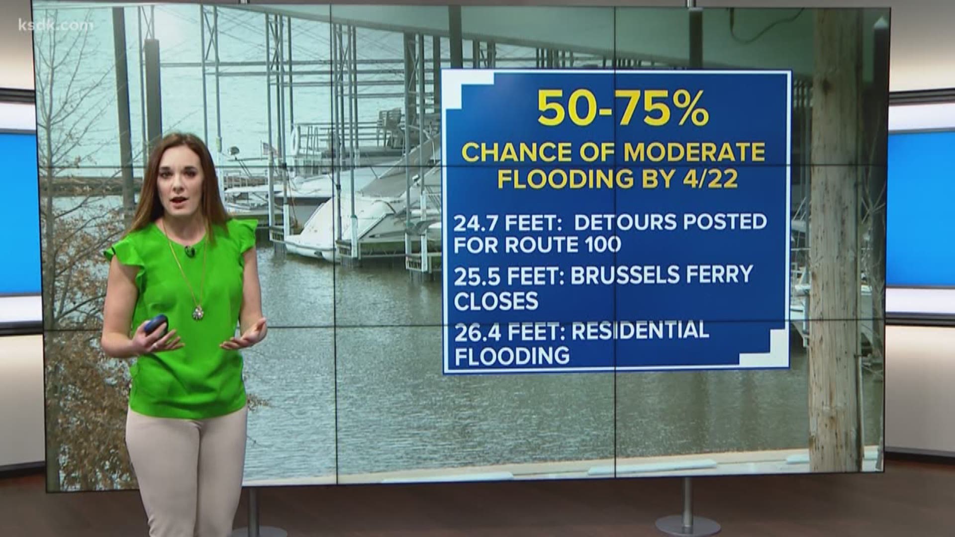 Several places along the Missouri and Mississippi Rivers could reach moderate flooding.
