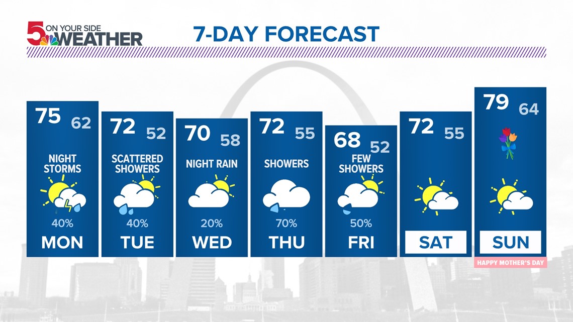 Meaning behind coins left on cemetery headstones