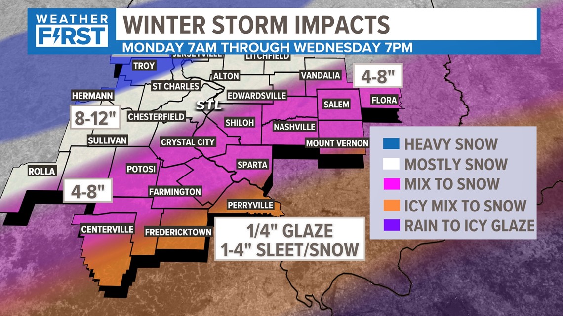 St. Louis winter weather, snowfall outlook 202223