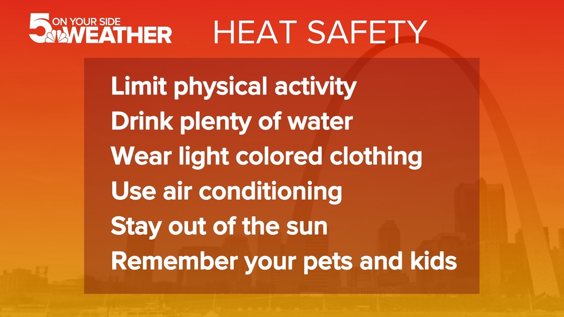 Heat advisory starts Monday and continues all week for St. Louis | ksdk.com