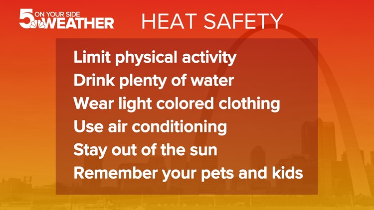 An EXCESSIVE HEAT WARNING for the metro and a HEAT ADVISORY for all other areas through Wednesday evening and will likely be extended.