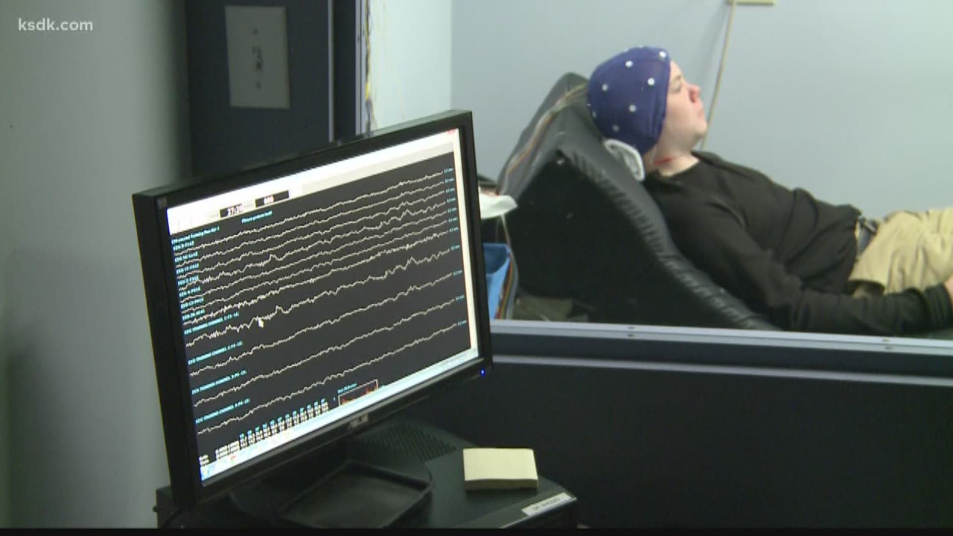 Saint Louis Neurotherapy Institute uses neurofeedback to treat ADHD.