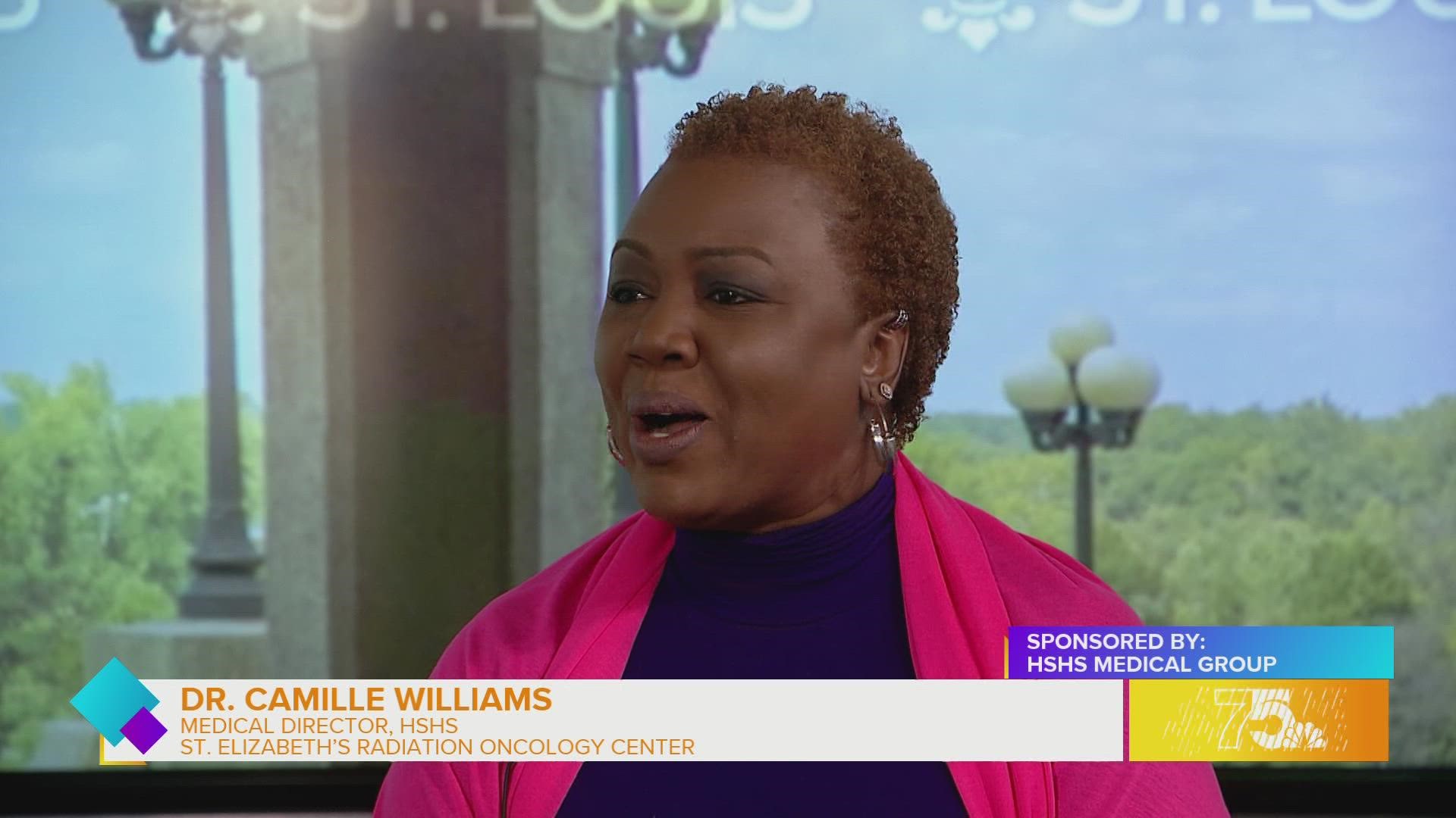 Dr. Camille Williams discusses the importance of understanding the risks for breast cancer, preventative screenings and how breast cancer is treated.