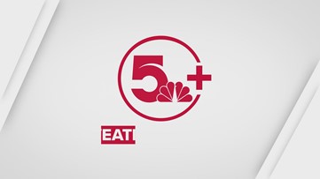 St. Louis forecast: Slight chance of storms during Labor Day weekend