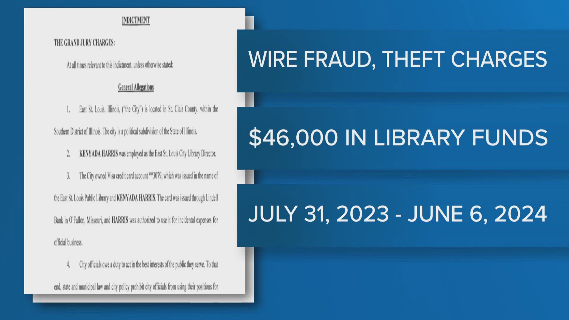 Kenyada T. Harris was charged with five counts of wire fraud and two counts of theft from federally funded programs.