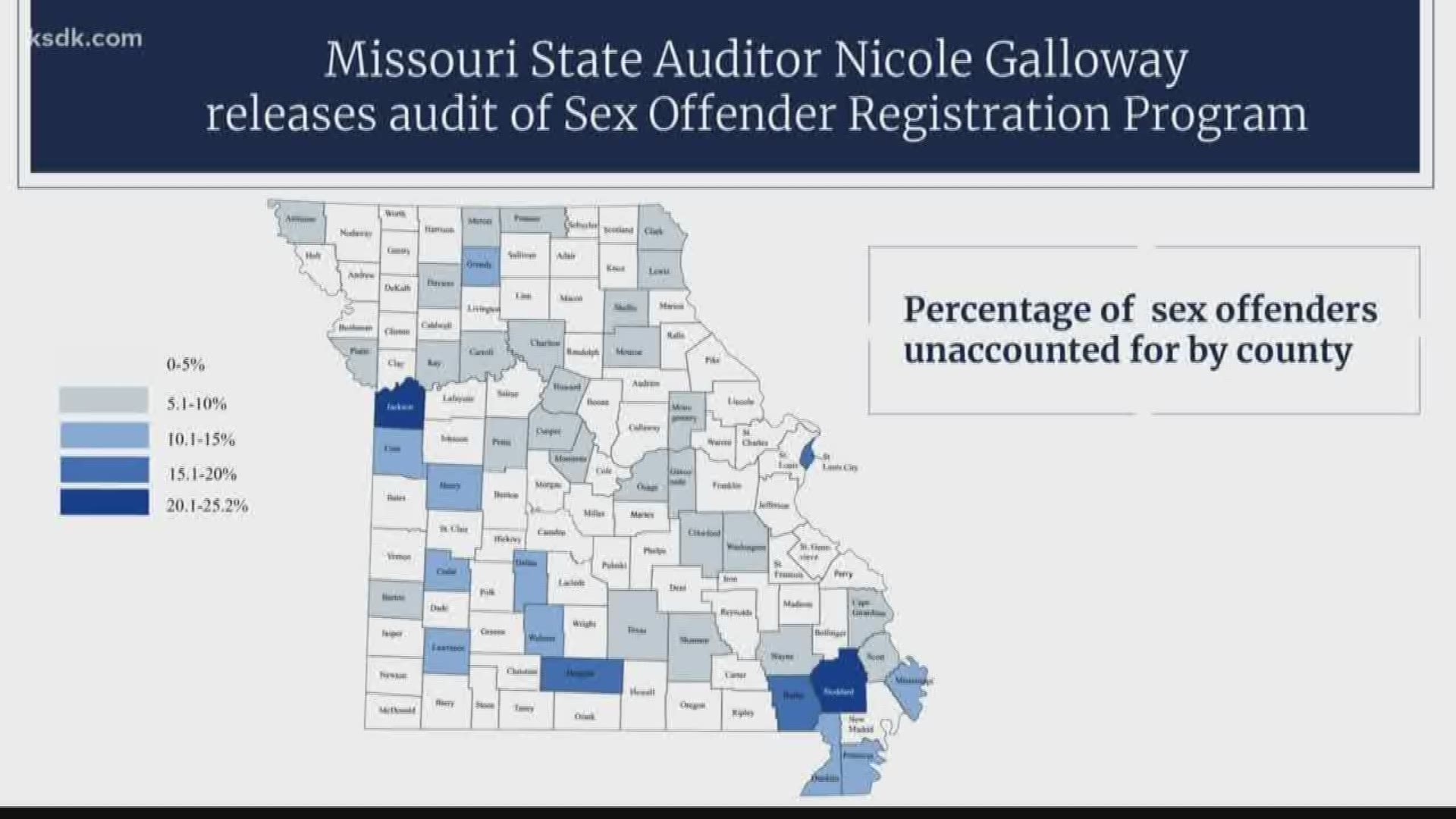 The state's auditor says hundreds of offenders who were once considered missing have since been relocated.