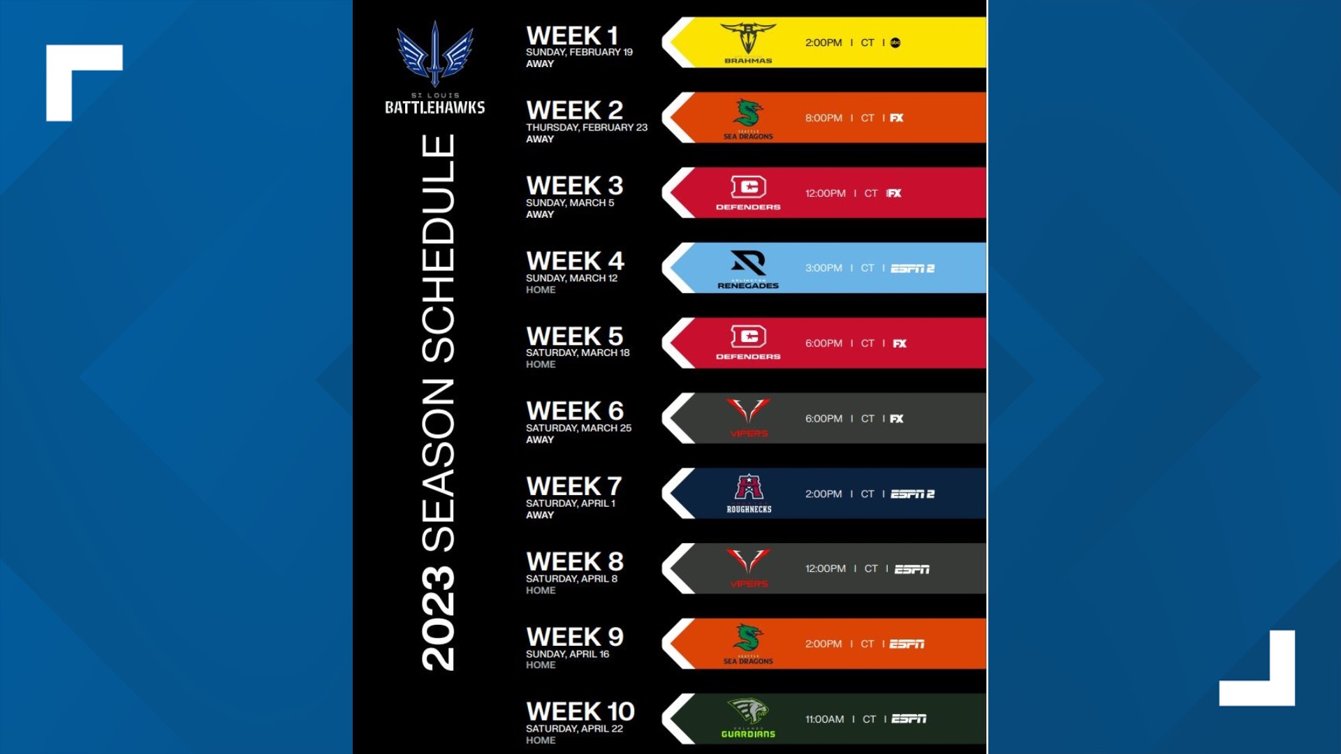 St. Louis Battlehawks 2023 XFL schedule released