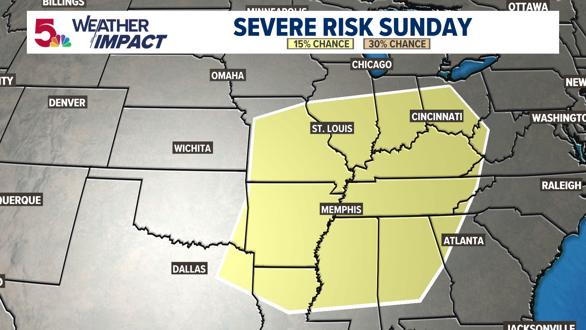 St Louis Weather Alerts System
