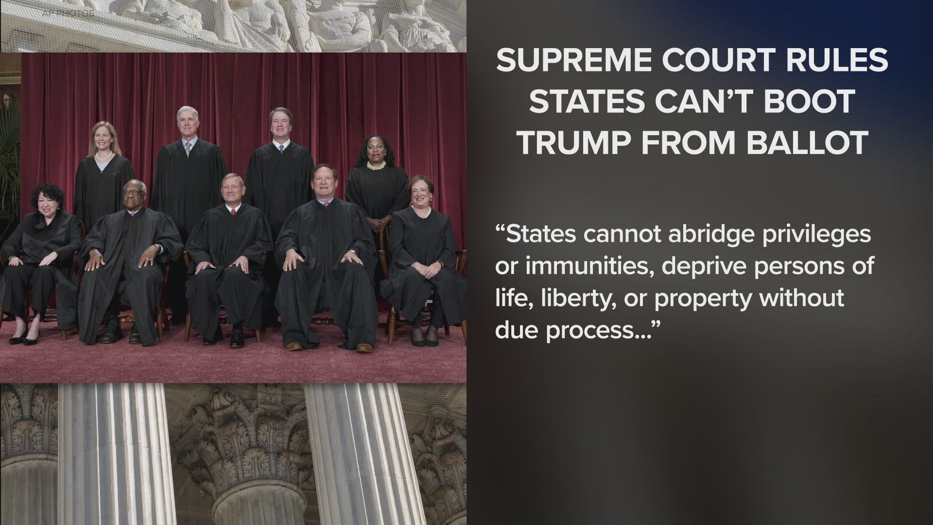 The justices states cannot invoke a post-Civil War constitutional provision to keep presidential candidates from appearing on ballots. Congress holds that power.