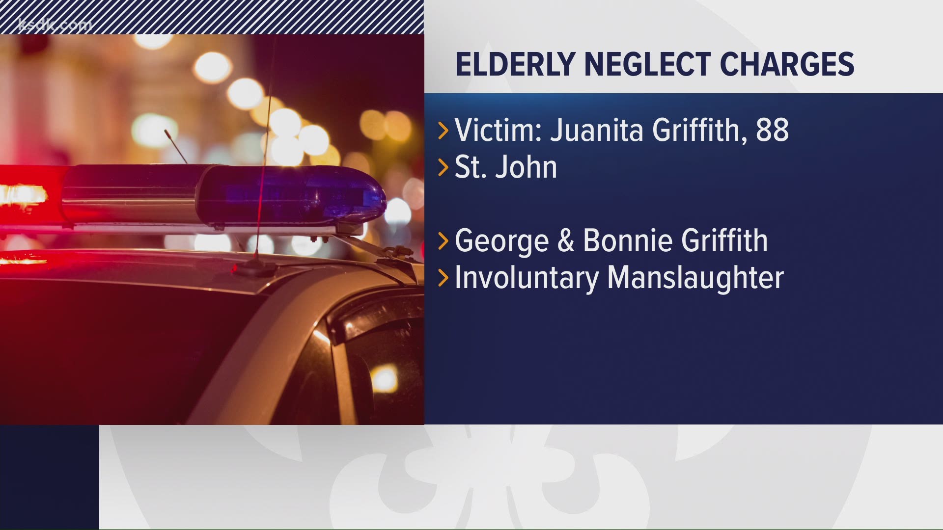 George Griffith and Bonnie Griffith, of St. John, were charged with one count of involuntary manslaughter in connection to the death of George’s mother, Juanita