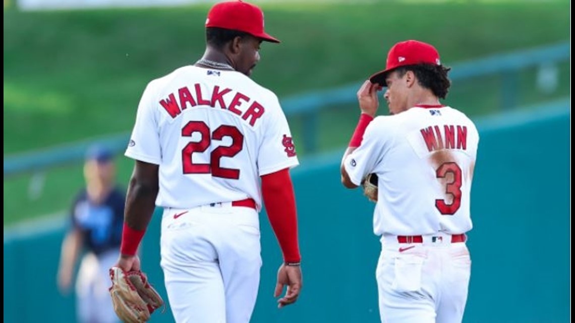 Where Cardinals top prospects are starting 2023 season