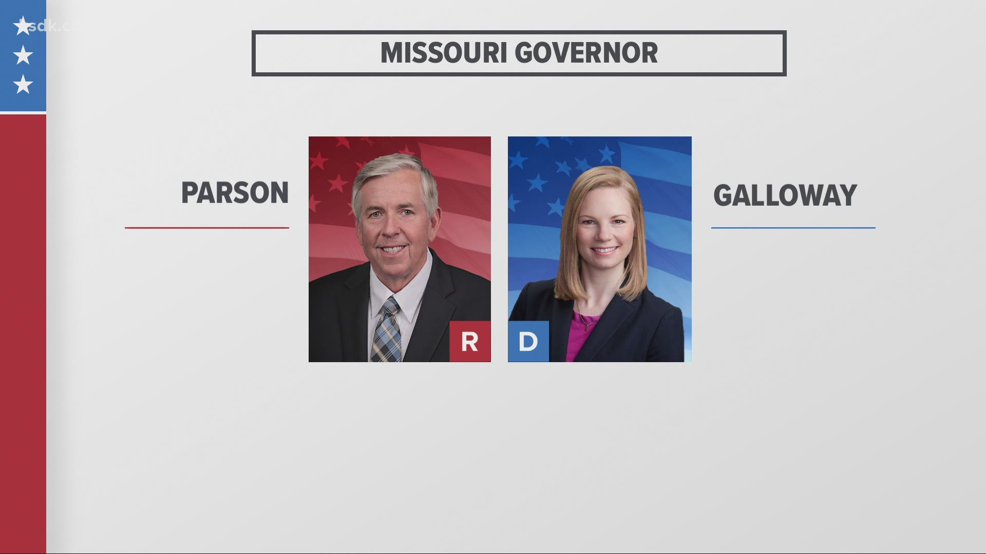 Missouri’s race for governor