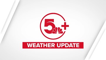 St. Louis forecast: Cool Friday along with a few evening showers