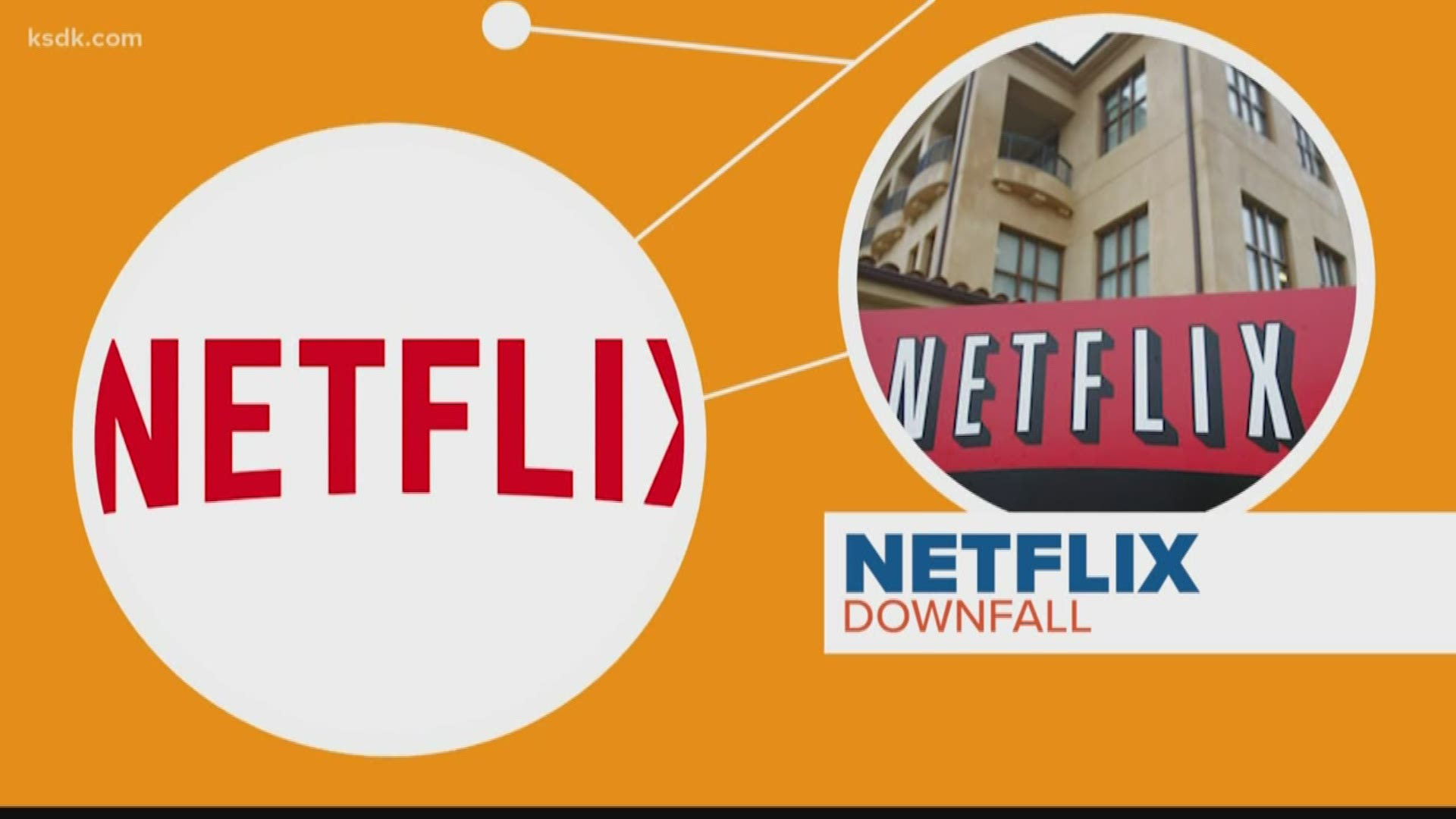Despite success from its original shows and movies, could Netflix’s streaming superiority be in danger? Let’s connect the dots.