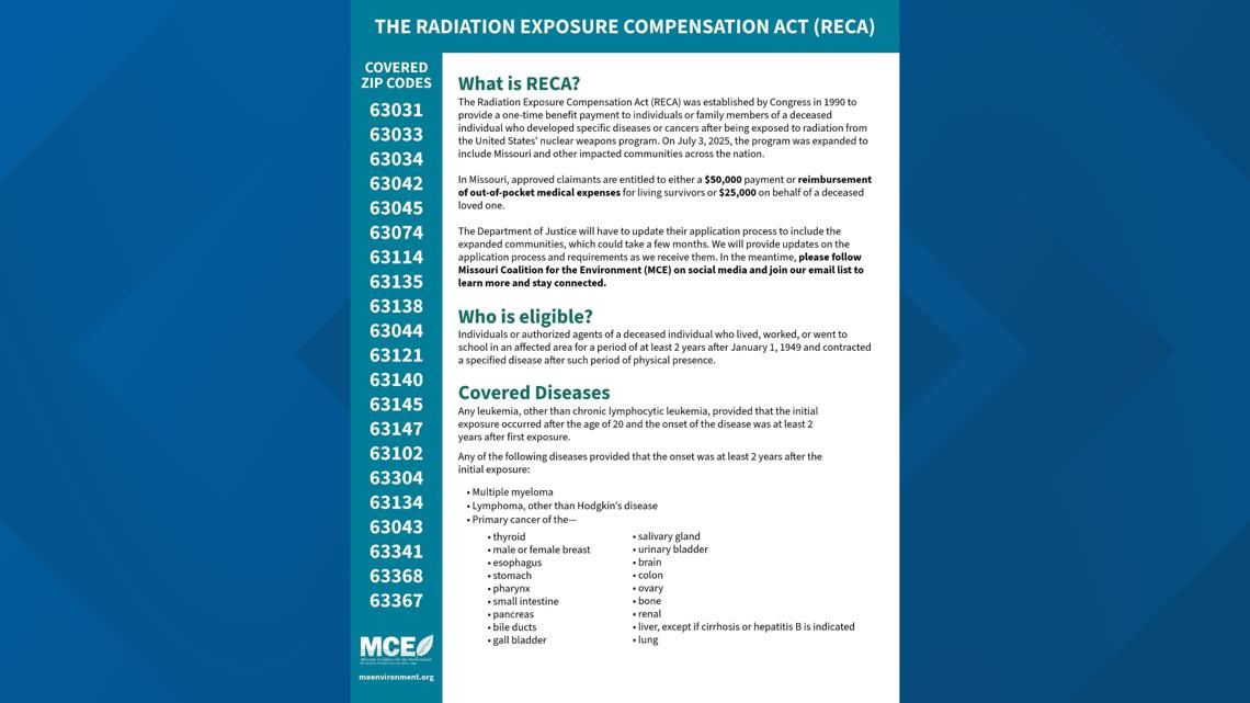 Reca Bill Sign What to do to prepare for radioactive waste compensation in Missouri ...