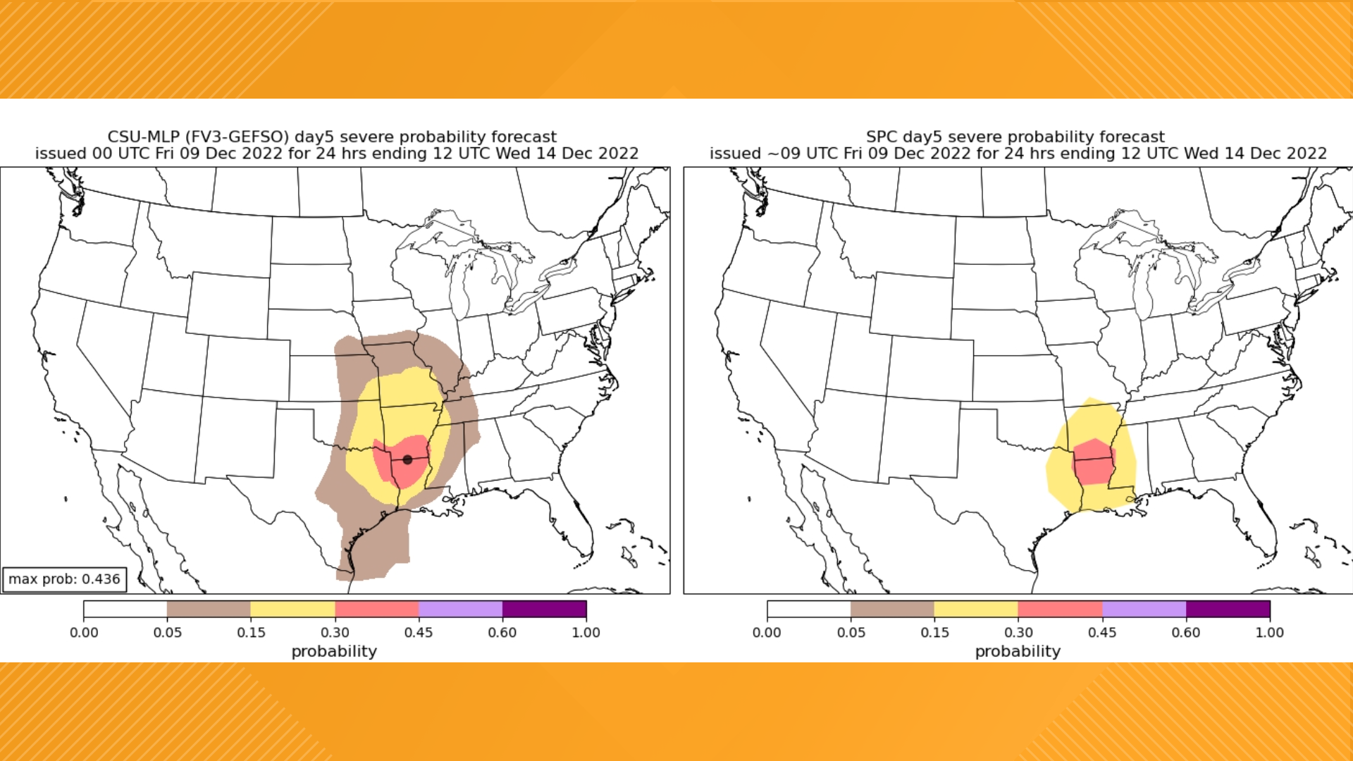 The chance of severe weather in St. Louis next week | ksdk.com