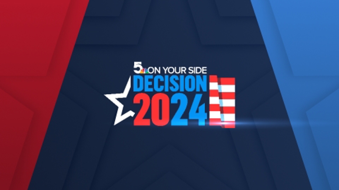 Missouri election 2024 Key races and amendments results